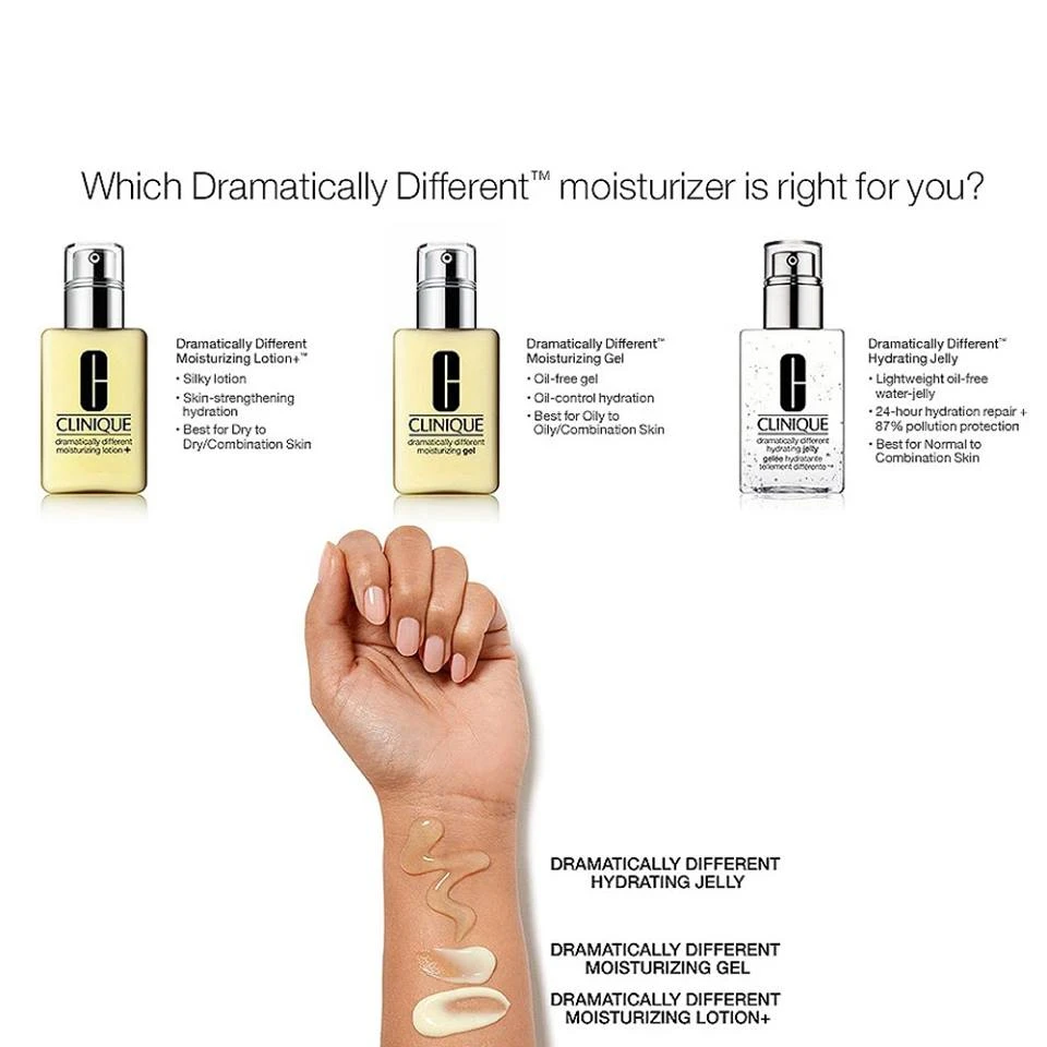 Clinique Dramatically Different Moisturizing Lotion+